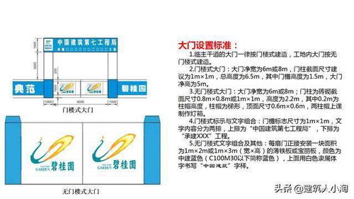 大型住宅项目策划汇报图文,仅供学习交流
